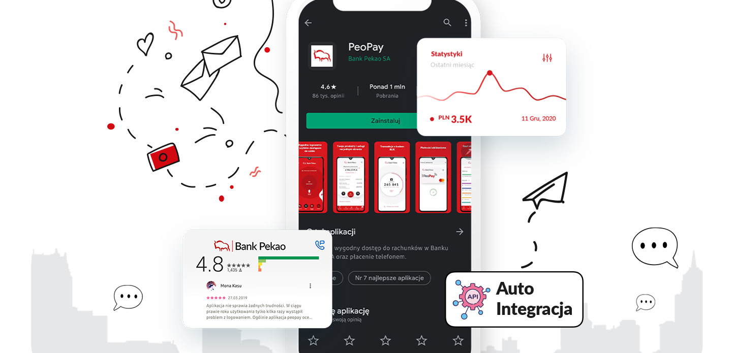 Analiza Opinii W Aplikacji Mobilnej Banku Pekao » Fintek.pl