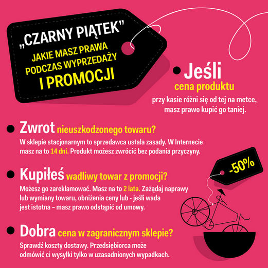 Źródło: businessinsider.pl