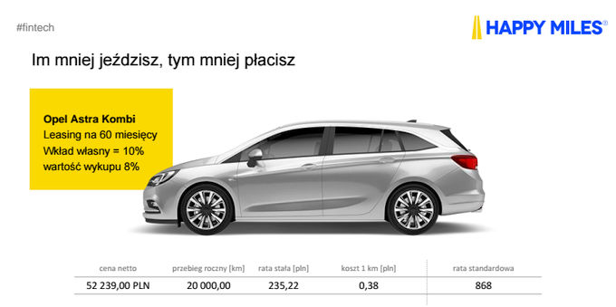 Źródła: ideabank.pl