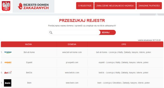 Rejestr Domen Zakazanych