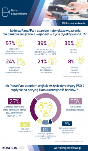 Infografika psd2