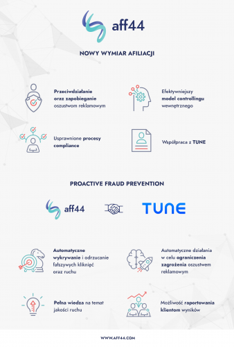 infografika Tune Aff44