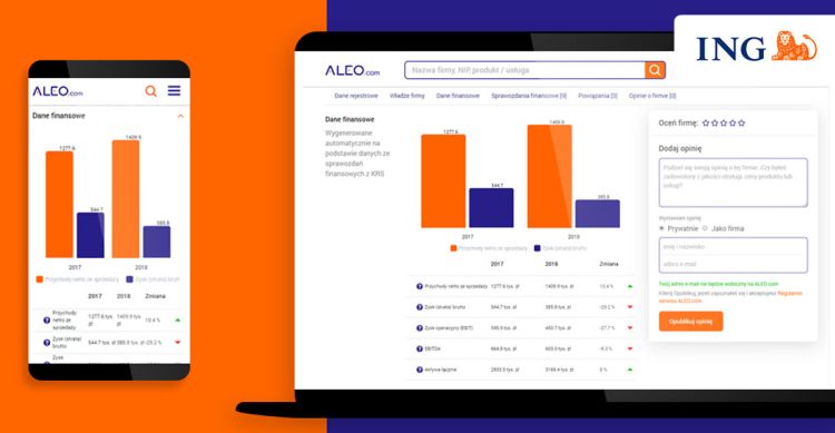 ING wprowadza nową usługę. W serwisie Aleo sprawdzicie swojego kontrahenta. Źródło: ING Bank Śląski