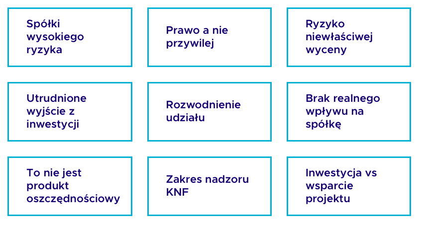 Crowdfunding KNF
