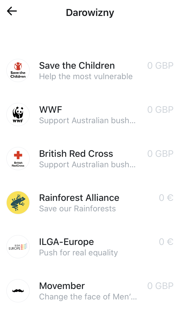 Revolut