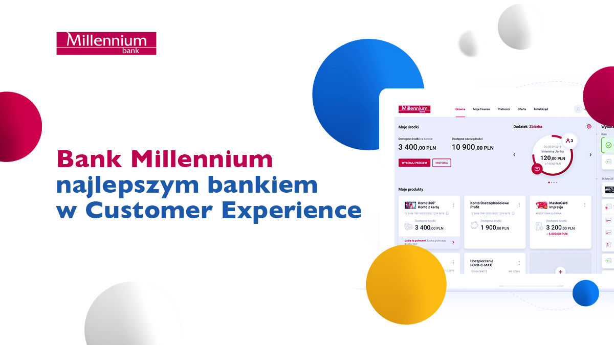 Bank Millennium_Customer Experience