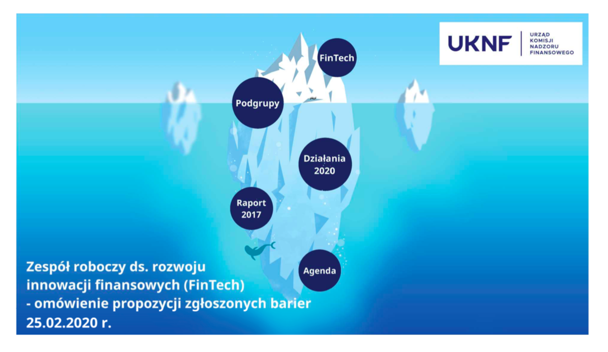 Fintech Iceberg