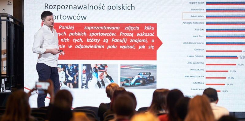 Kongres Public Relations 2020 już za dwa miesiące