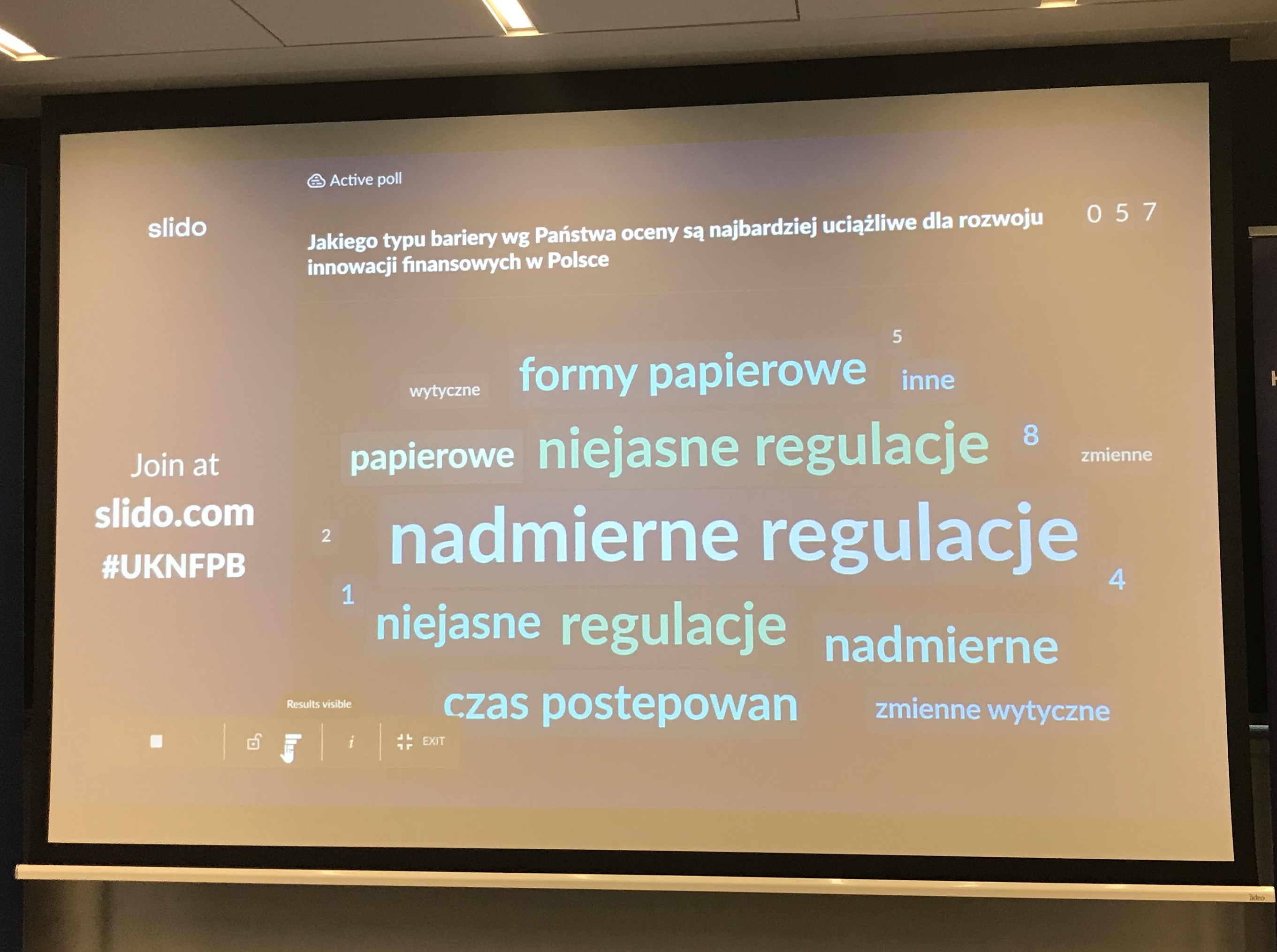 Postrzeganie barier Fintech