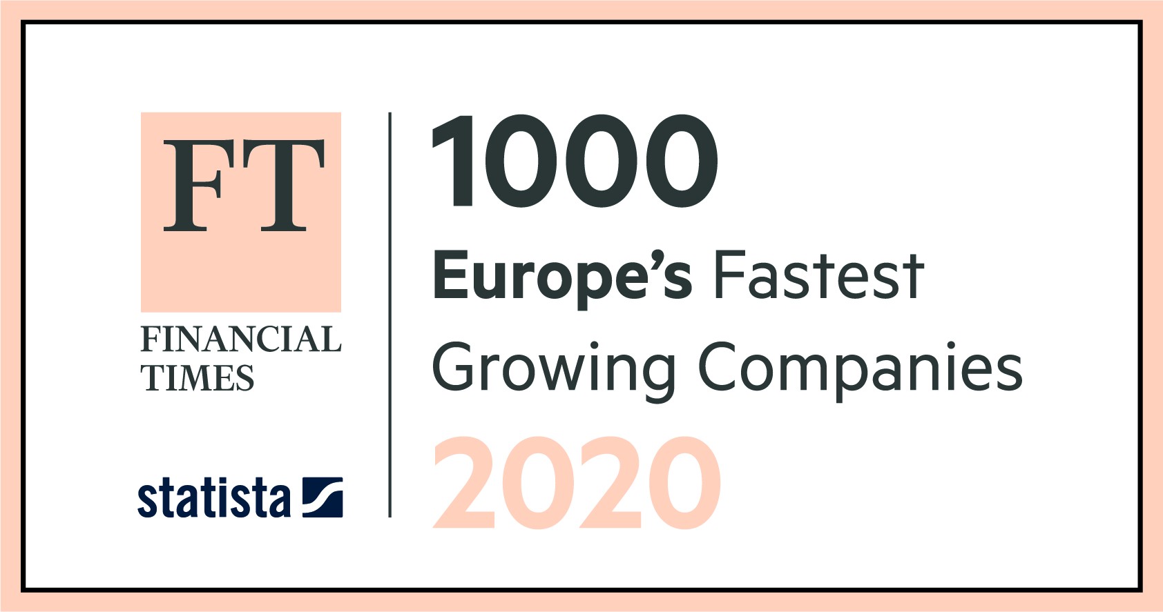 FT1000 ranking