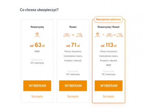 Symulacja dla roweru o wartości 1 tys. zł – minimalna wartość roweru, który można ubezpieczyć