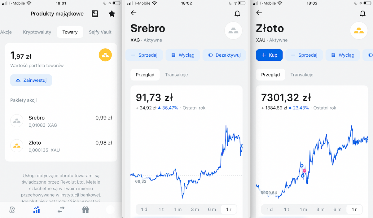Revolut - towary i surowce - metale