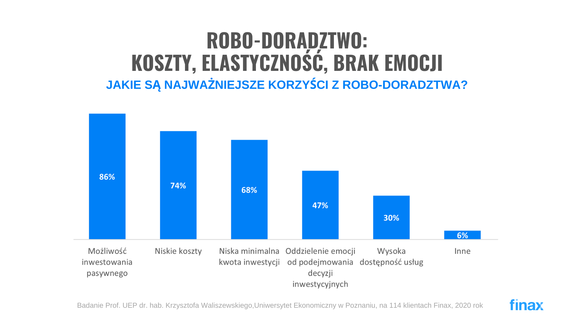 Robodoradztwo