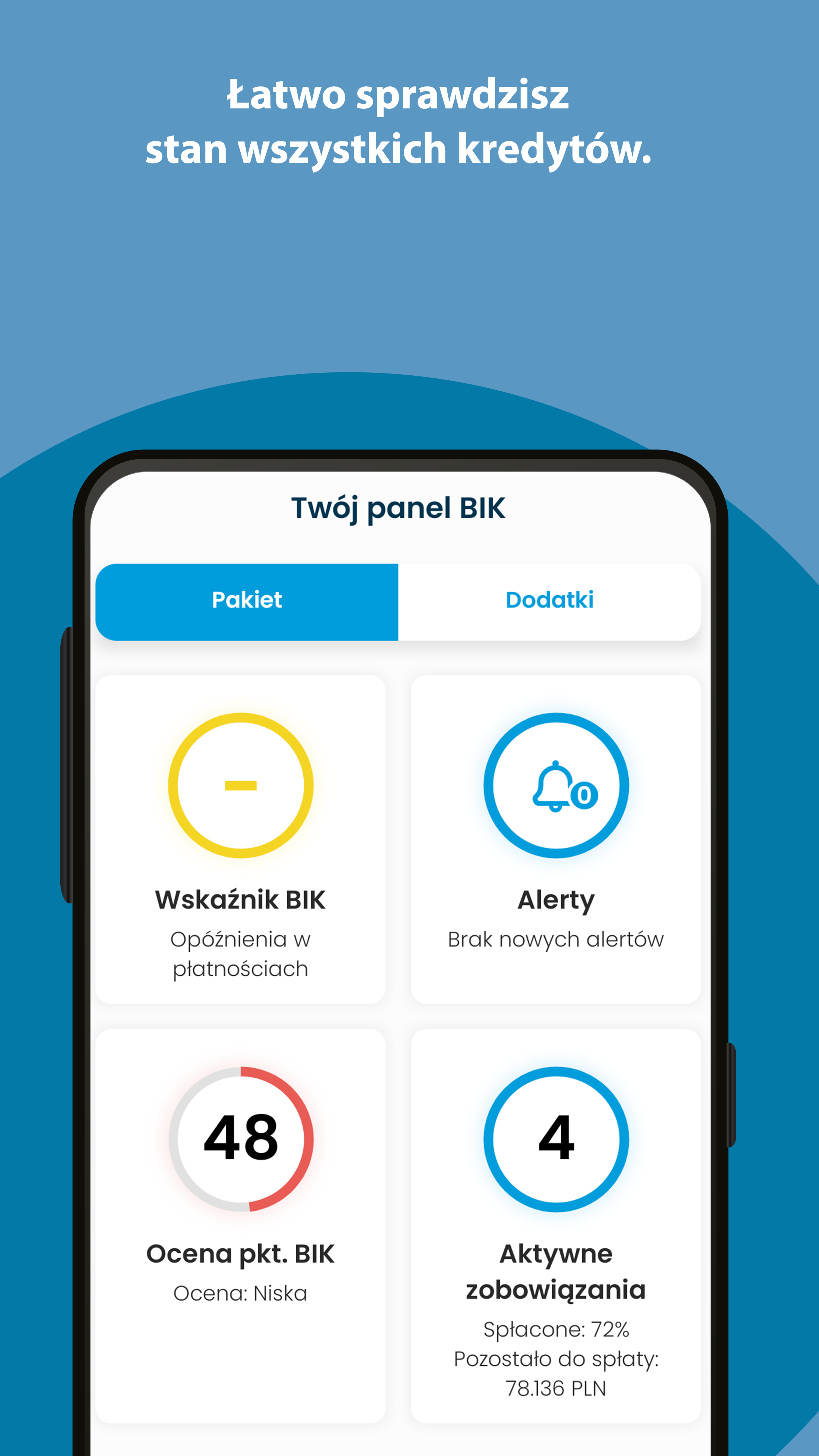 Mój BIK
