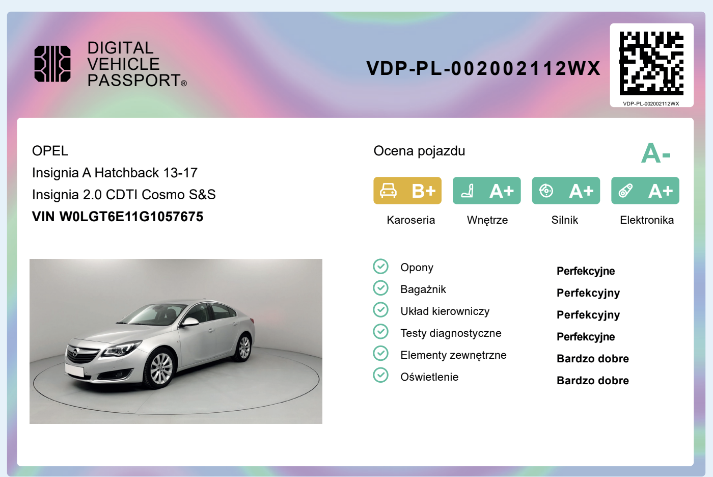 Digital Vehicle Passport